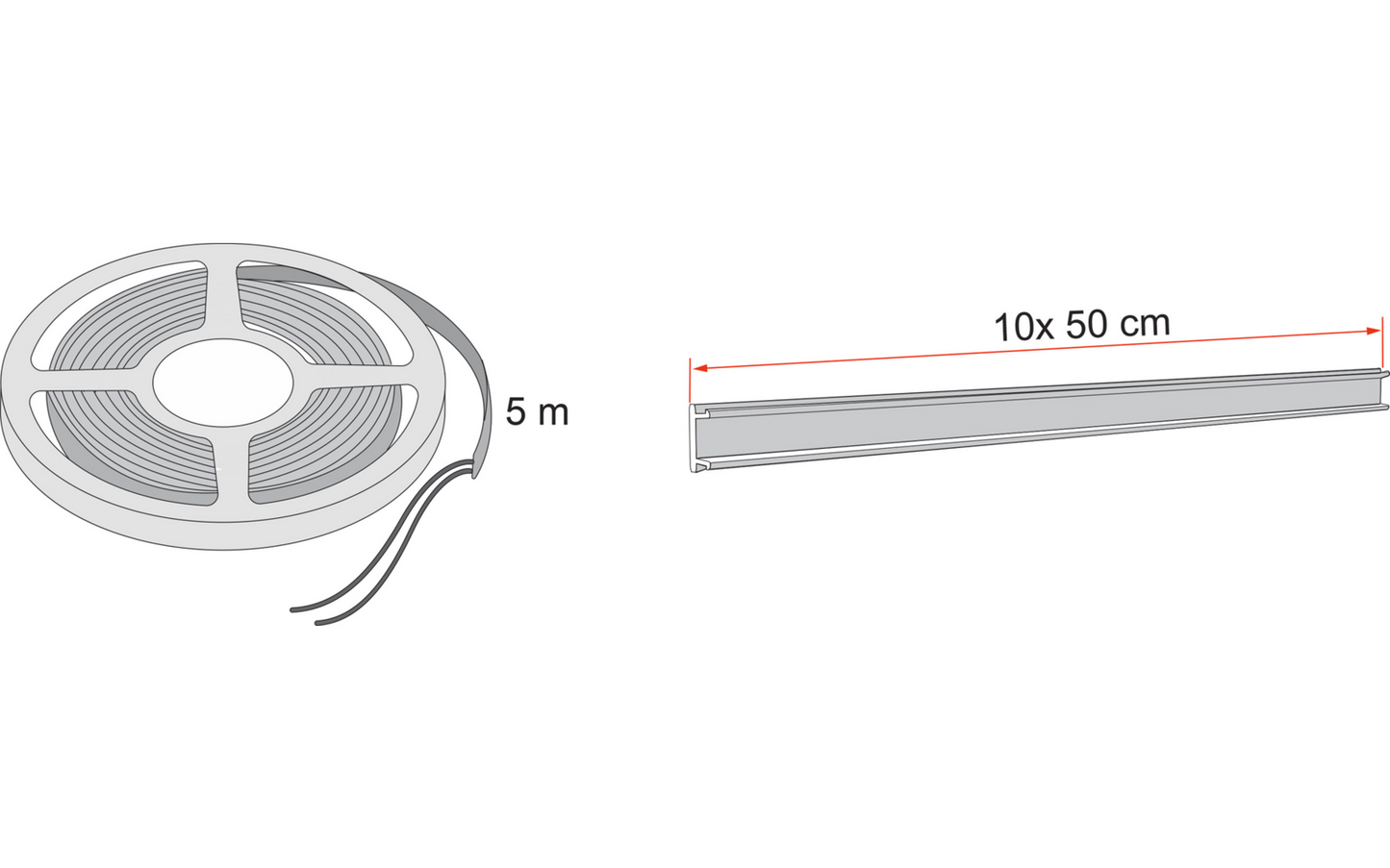 Fiamma Kit LED Strip Awning LED Für Markisen F65L / F80s / F80L