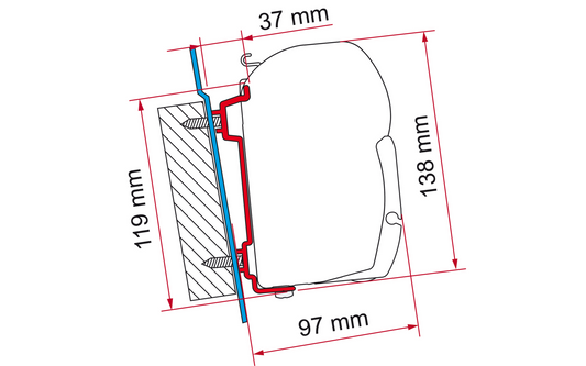  Fiamma Markisenadapter Ford Transit Wandmontage