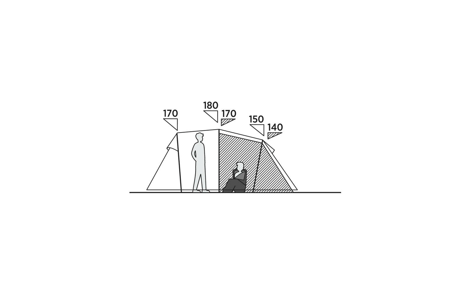  Easy Camp Hidra 4 Tunnelzelt Für 4 Personen