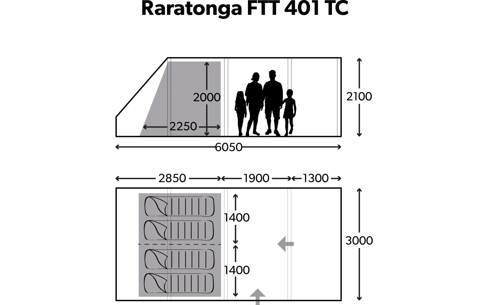  Dometic Ascension FTX 601 TC Vorraum Anbau Für Familienzelt Für 8 Personen