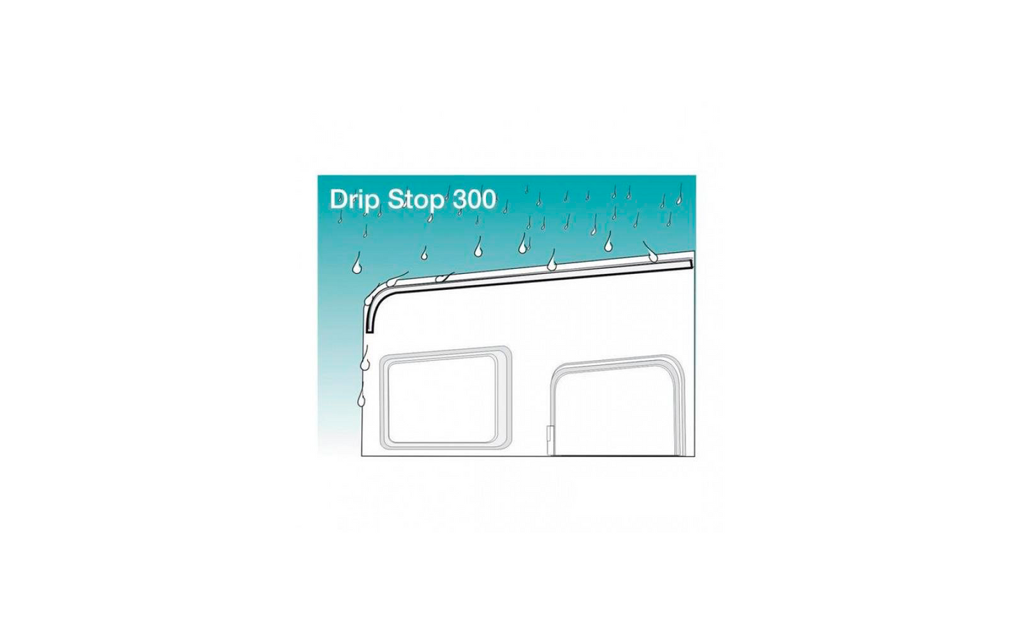 Fiamma Drip Stop Regenrinne