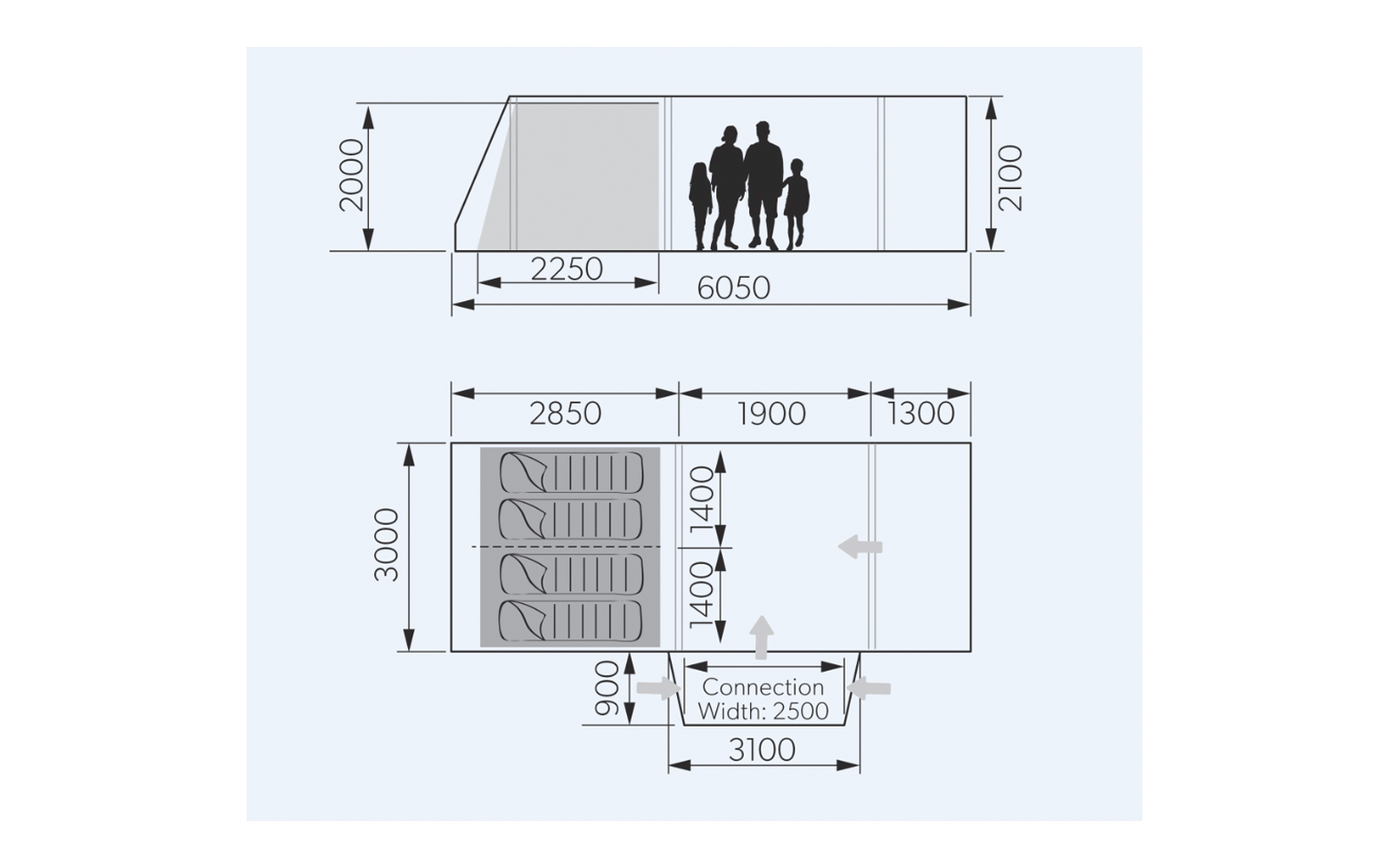 Dometic Rarotonga DA FTT 401 AIR TC Aufblasbares Driveaway Vorzelt 3 M Für 4 Personen