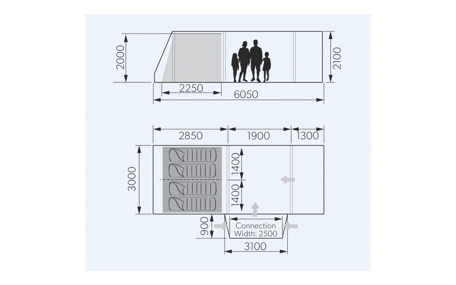  Dometic Rarotonga DA FTT 401 AIR Aufblasbares Driveaway Vorzelt 3 M