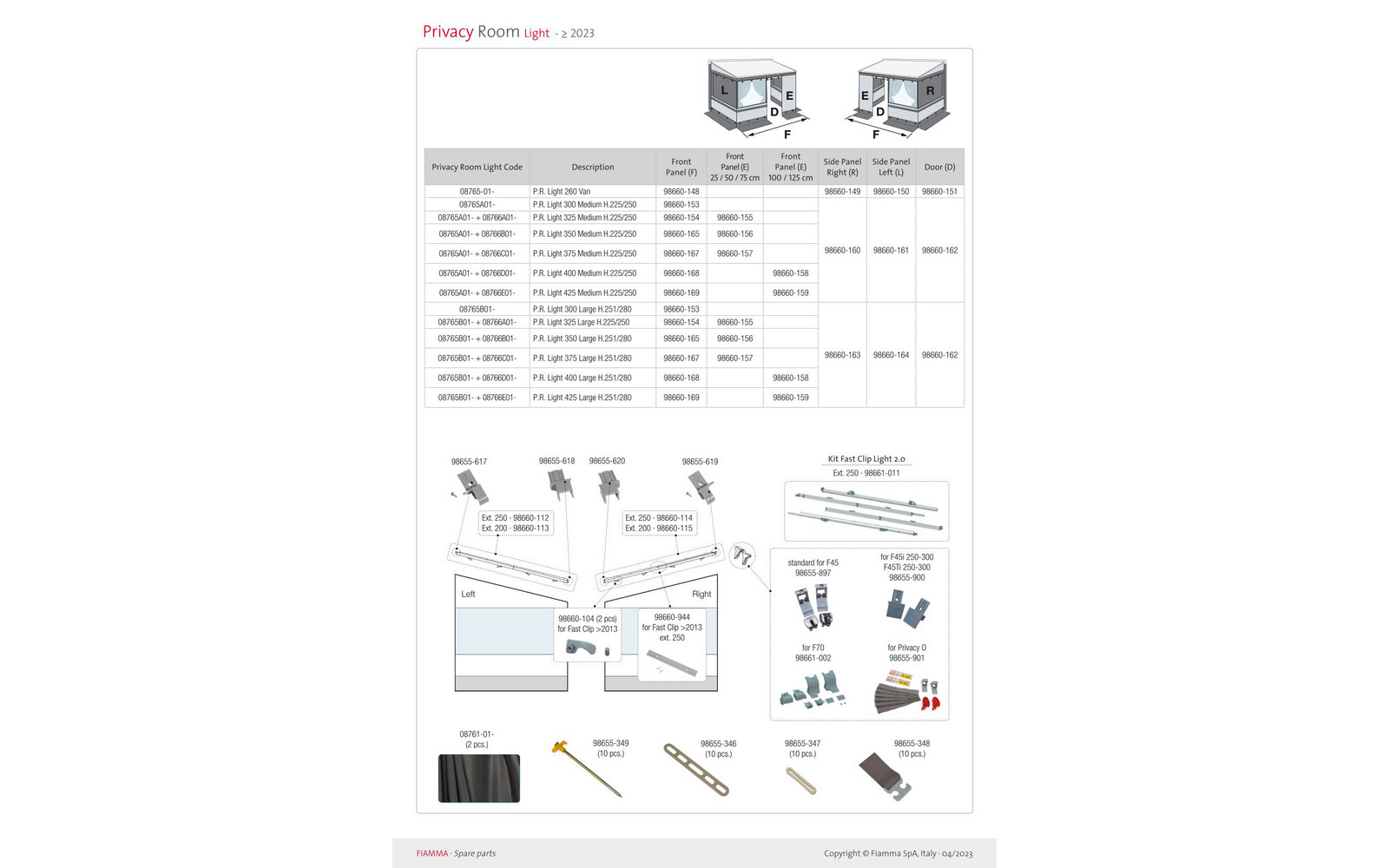  Fiamma Frontpanel Für Privacy Room Light Für Markisen F45