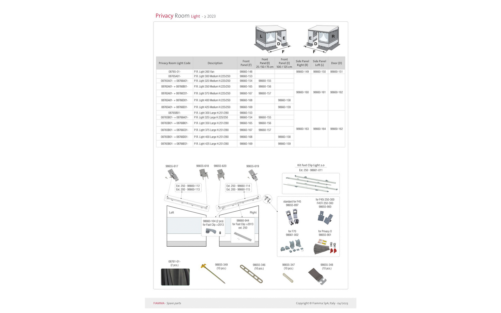  Fiamma Frontpanel Für Privacy Room Light Für Markisen F45